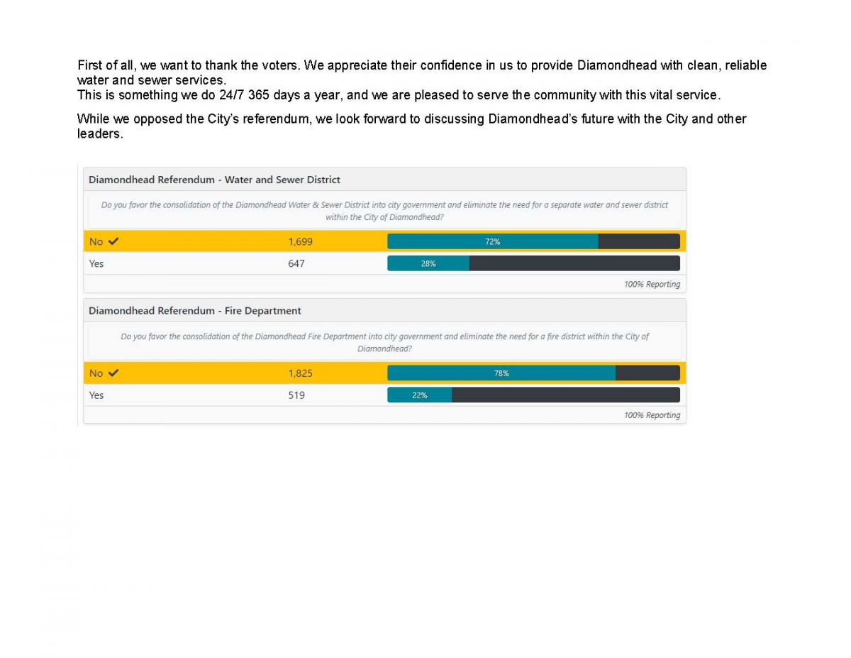 Image of Diamondhead Referendum Voting Results